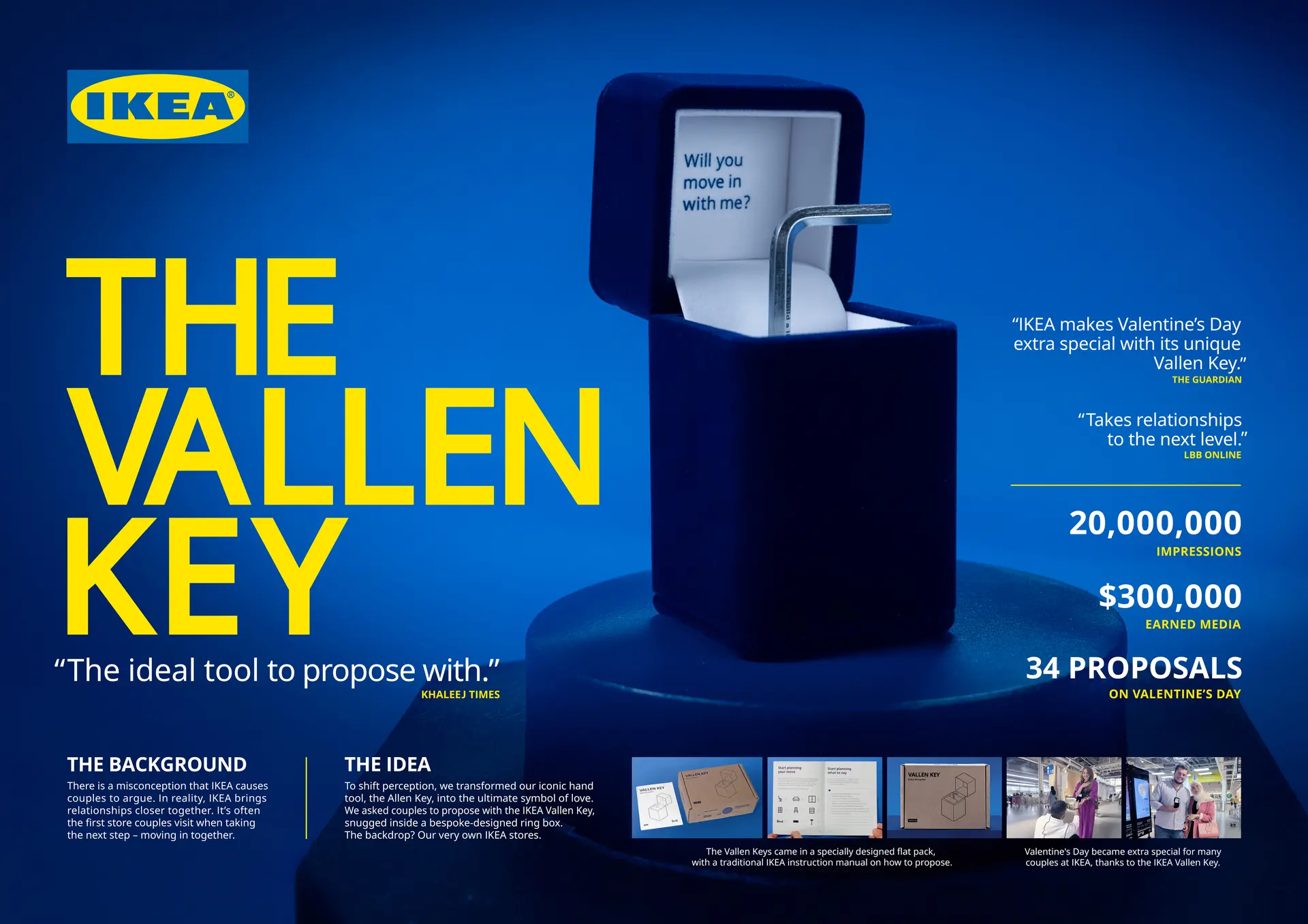 IKEA Vallen Key board