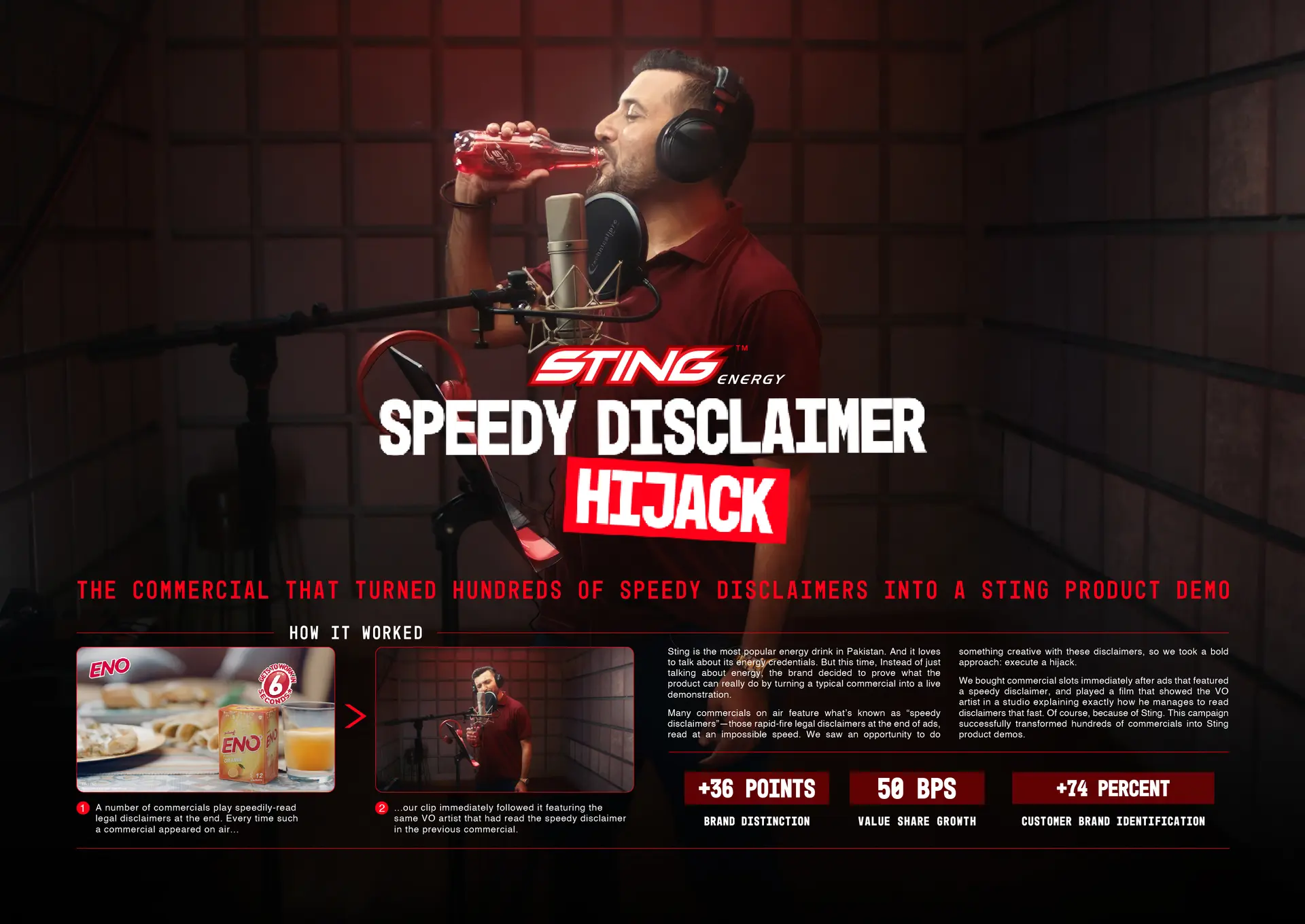 Sting Speedy Disclaimer Hijack board